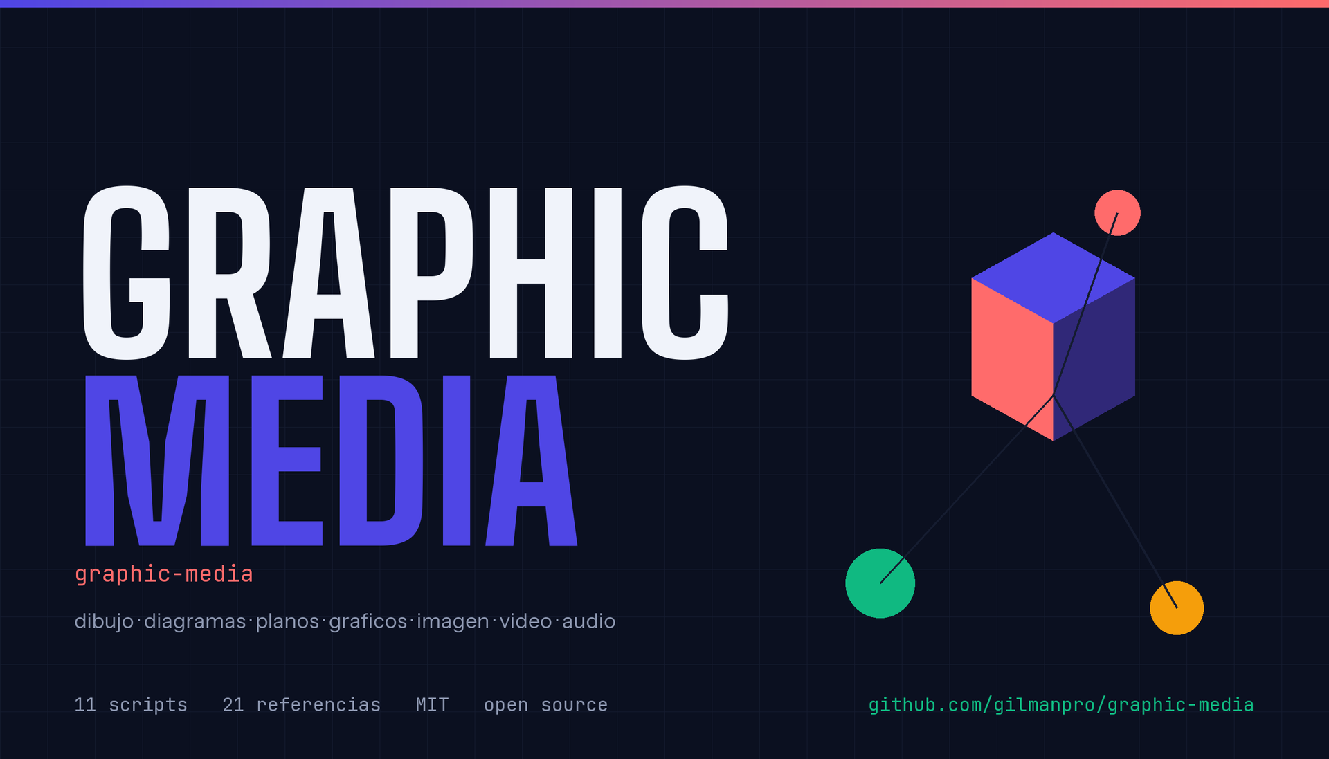 Skill: graphic-media
